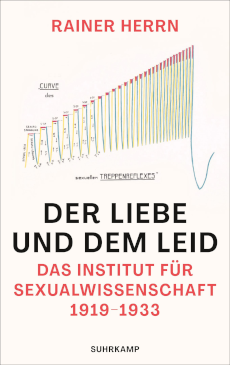 Das Buch Der Liebe und dem Leid. Das Institut für Sexualwissenschaft 1919-1933